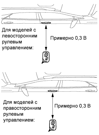 A019OBBE01