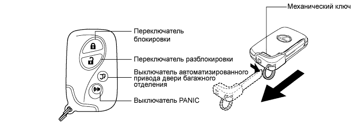 A019OCGE01