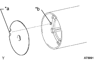 A019ODJE32