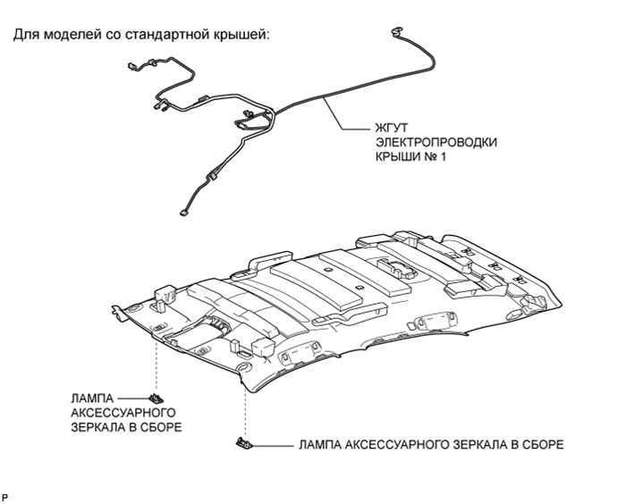 A019ODSE02