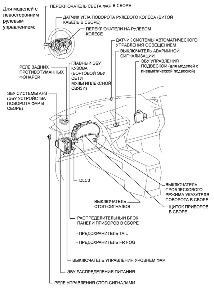 A019OELE01