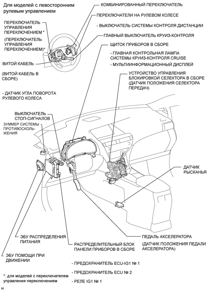 A019OEWE01