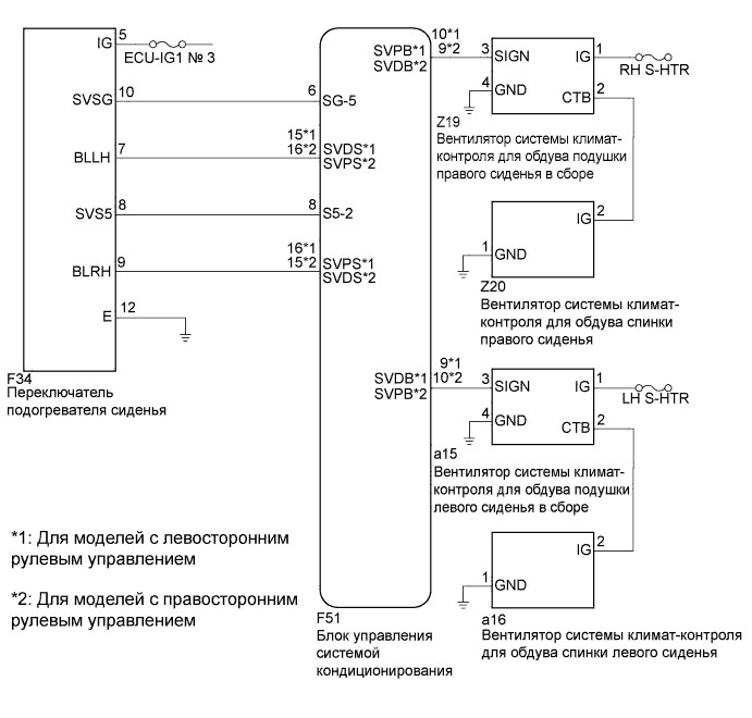 A019OGDE05