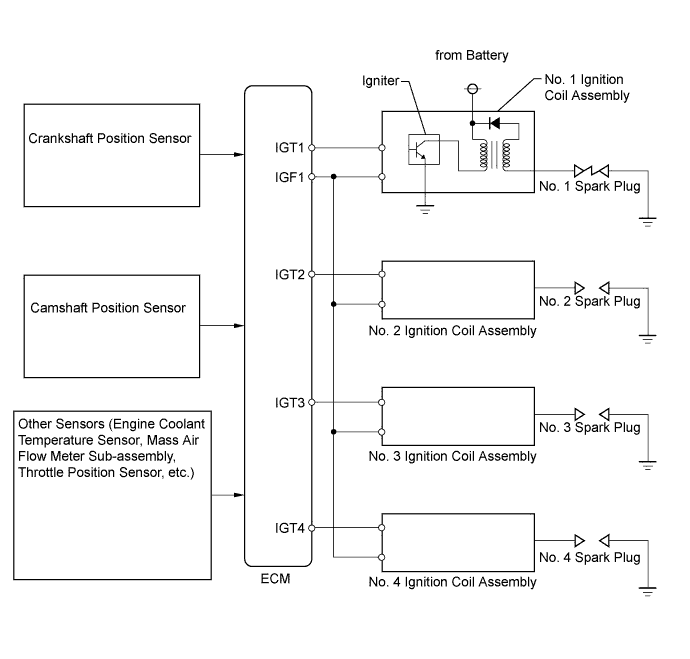 A019OHAE18