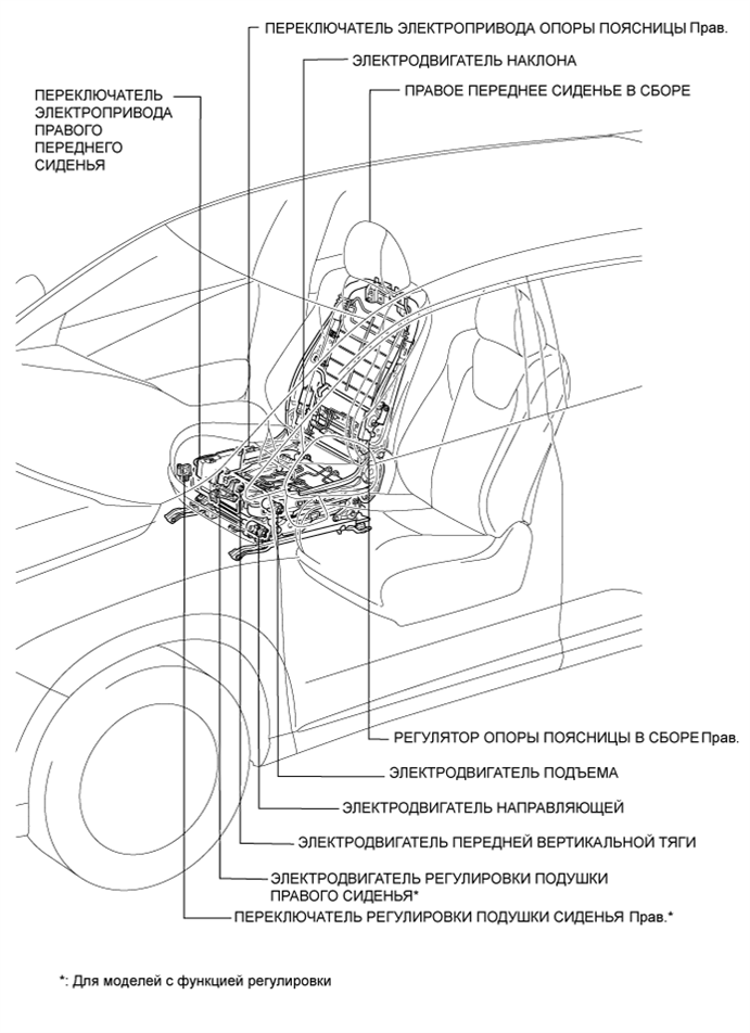 A019OI4E02