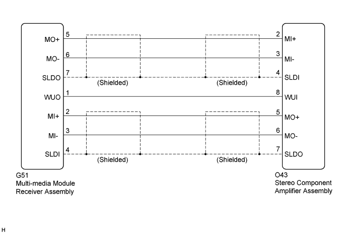 A019OIKE03