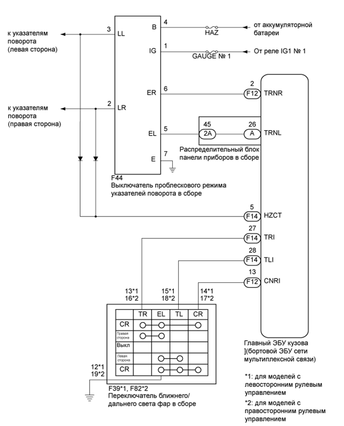 A019OJ2E01