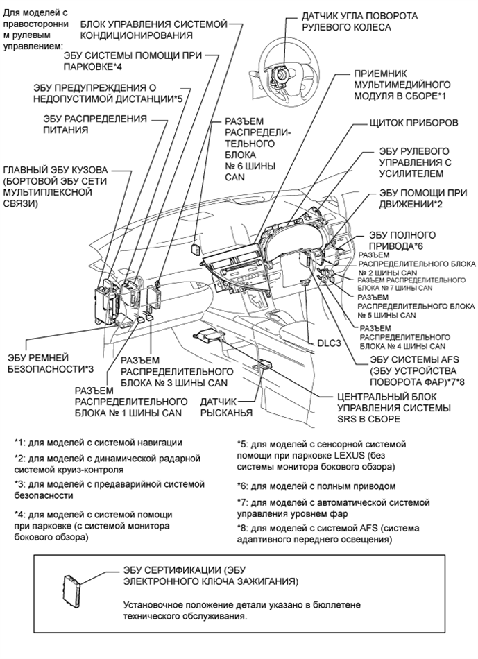 A019OJZE01