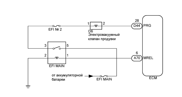 A019OKRE09