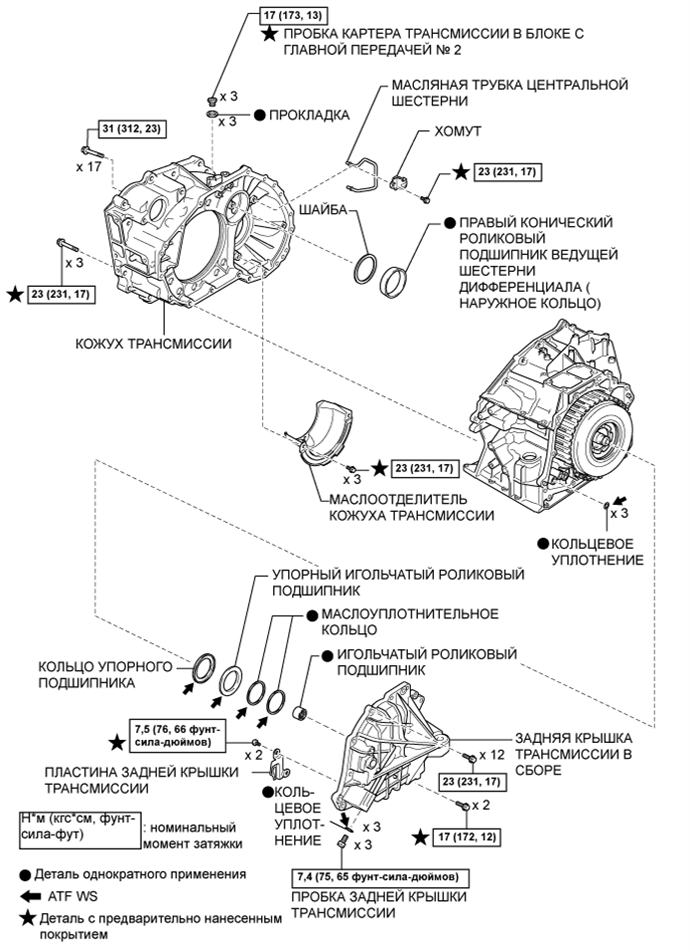 A019OMEE03