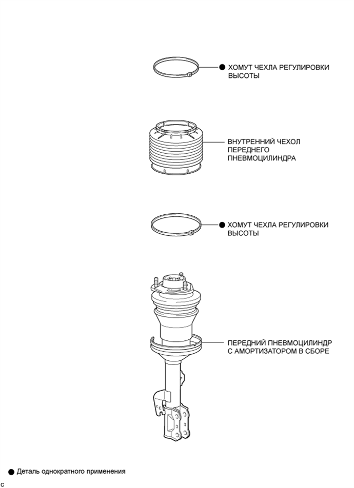 A019OMNE01