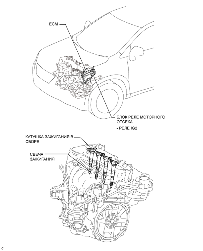 A019ONAE01