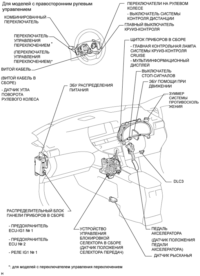 A019OOJE01