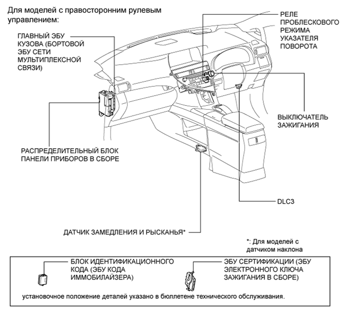 A019OPAE01