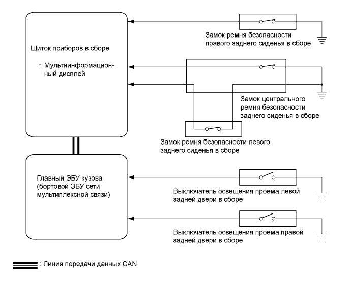 A019OSME01