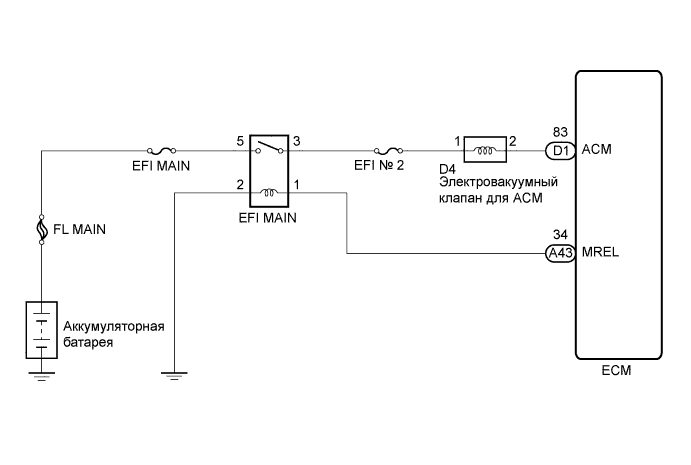 A019OTGE03