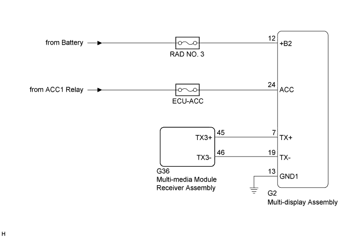 A019OURE02