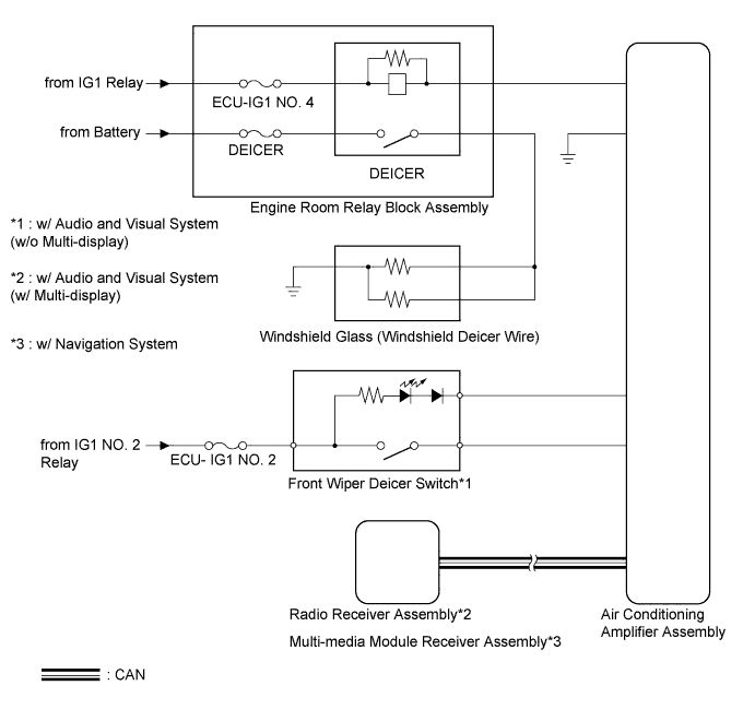 A019OWCE03