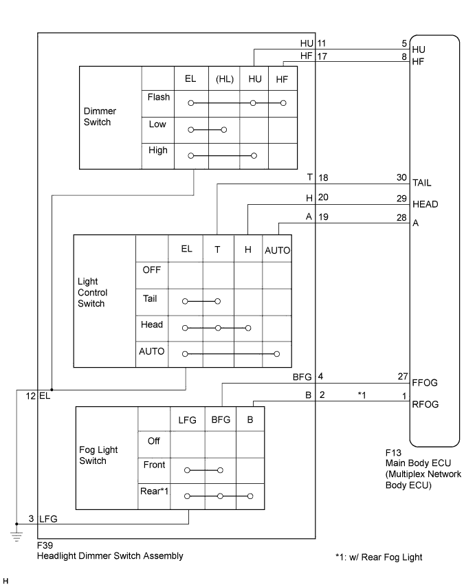 A019OYAE08