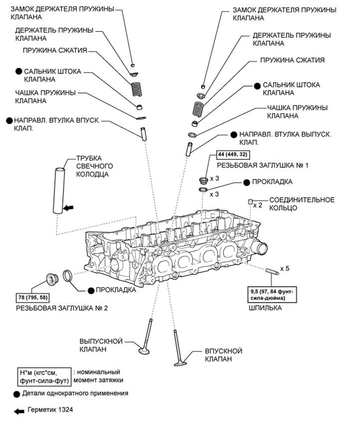 A019OZUE02