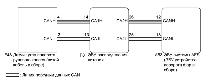 A019P0BE08