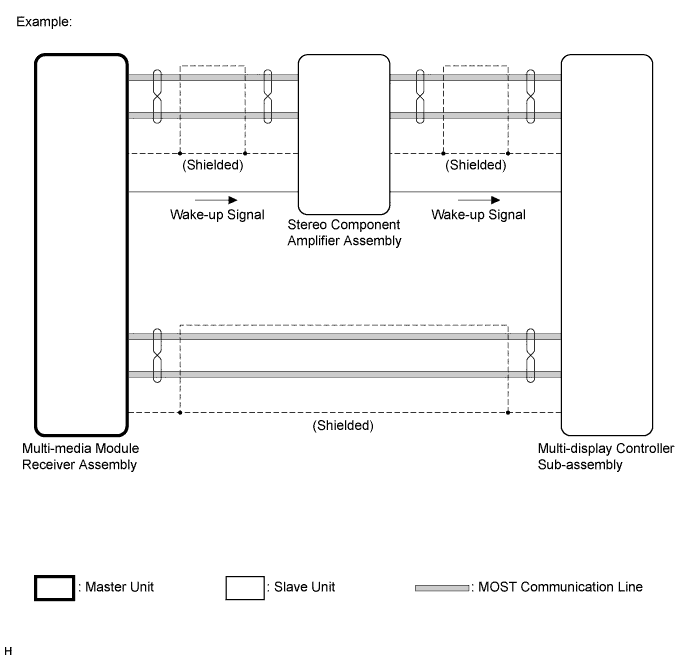 A019P2OE07