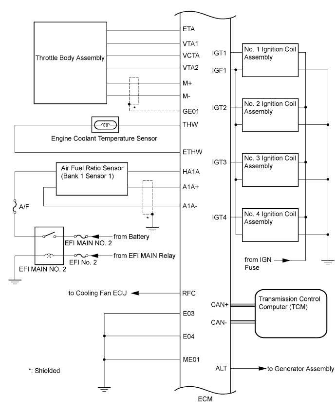 A019P2QE02