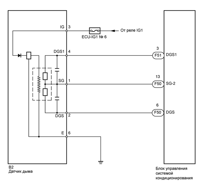 A019P5EE11