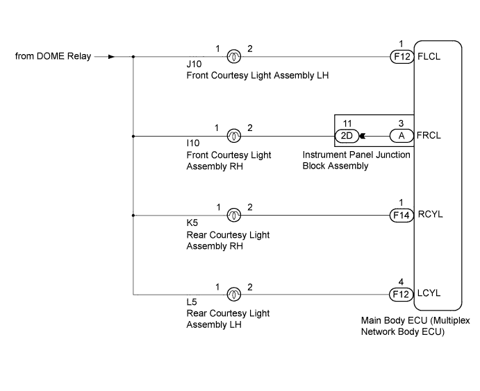 A019PACE01