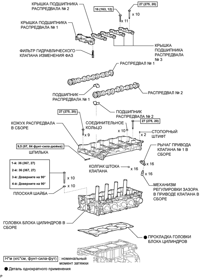 A019PASE01