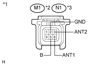 A019PBSE22