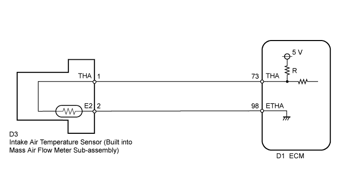 A019PBXE43