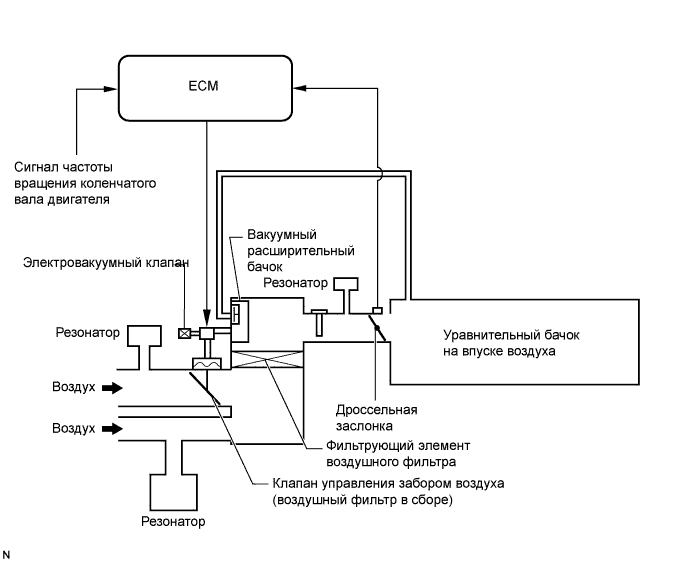 A019PCFE01