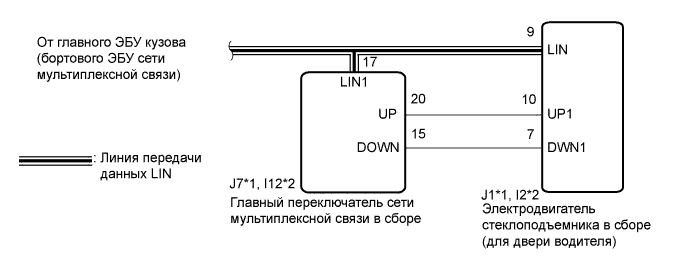 A019PD7E05