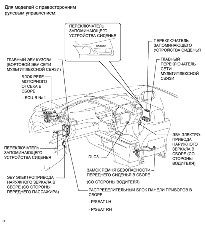 A019PDHE01