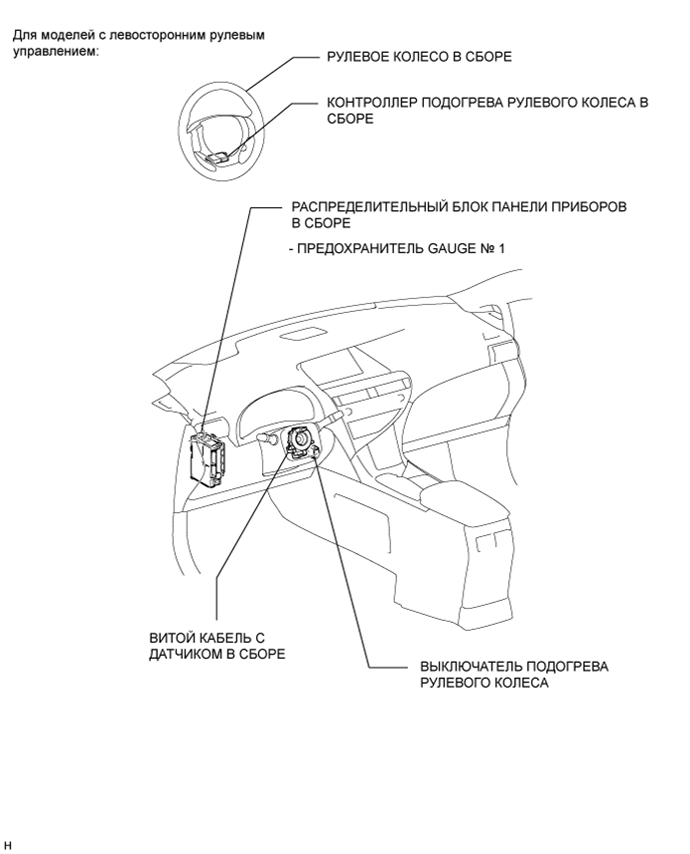 A019PDQE01