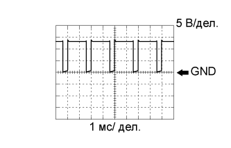 A019PDTE03