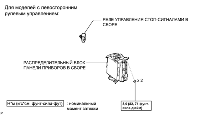 A019PE5E02