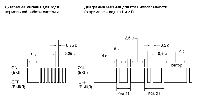 A019PEKE05