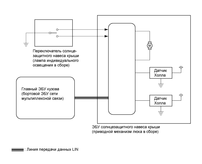 A019PF2E01