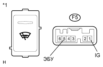 A019PFSE04