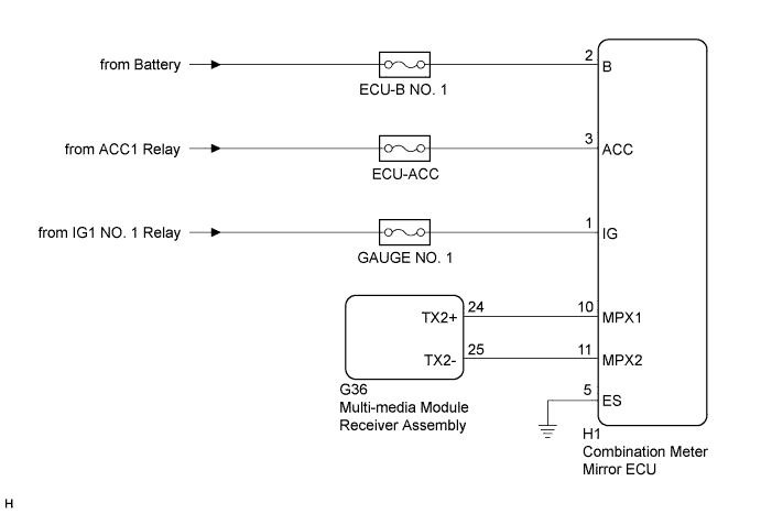 A019PGCE11