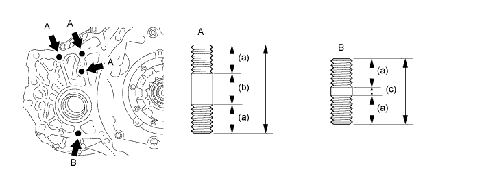 A019PGUE01