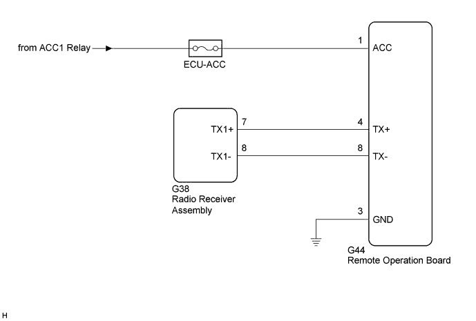 A019PLME03