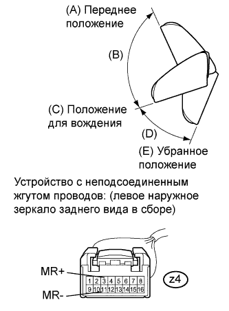 A019PMEE06