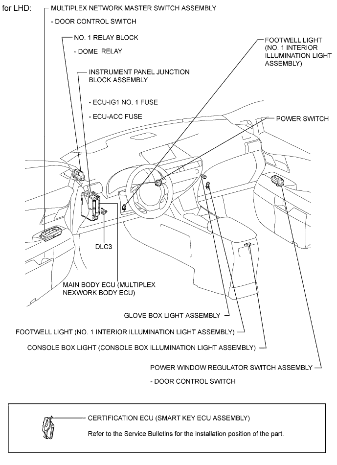 A01NI2OE02