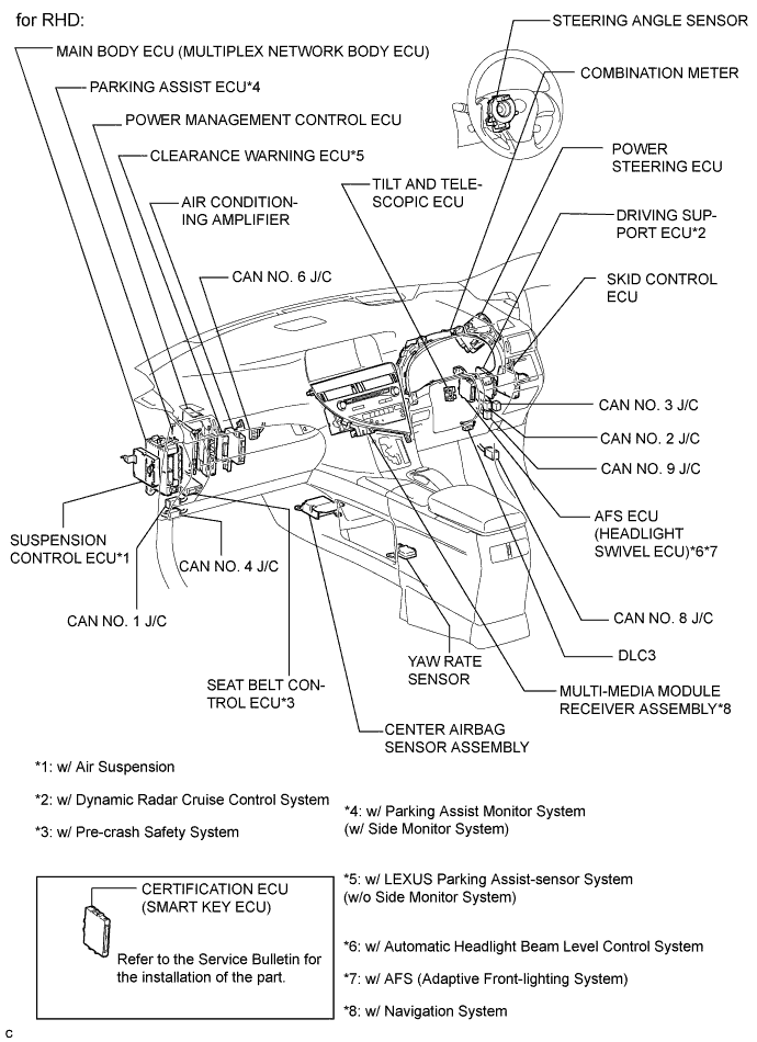 A01NI42E02