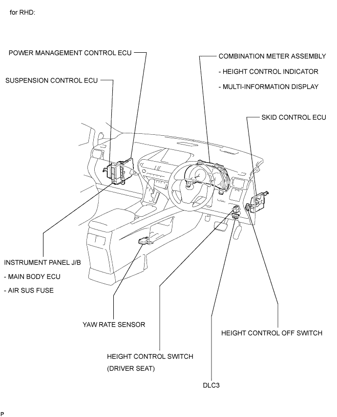 A01NI79E02