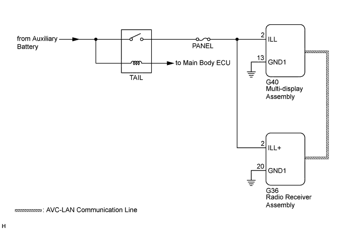 A01NI9LE06