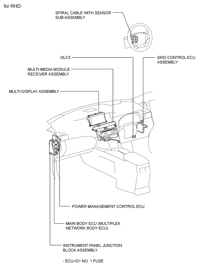 A01NIBPE02